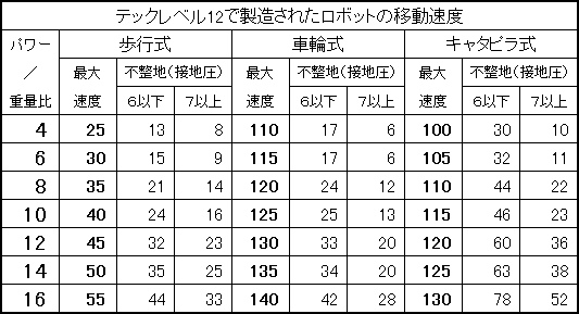 RS10_Fig02.gif - 7.93KB